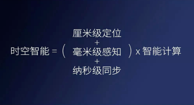 千尋cors、千尋知寸升級(jí)版即將上線，兼容5星16頻！