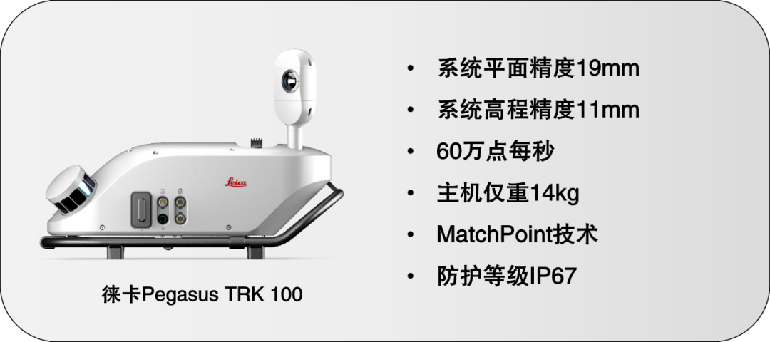 【新品上市】徠卡Pegasus TRK家族再添新成員——多種配置，各盡所能